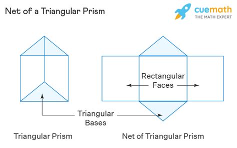triangular prism calculator|triangular prism calculator using nets.